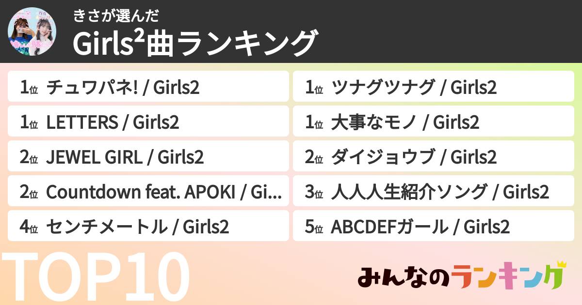 きささんの「Girls²曲ランキング」