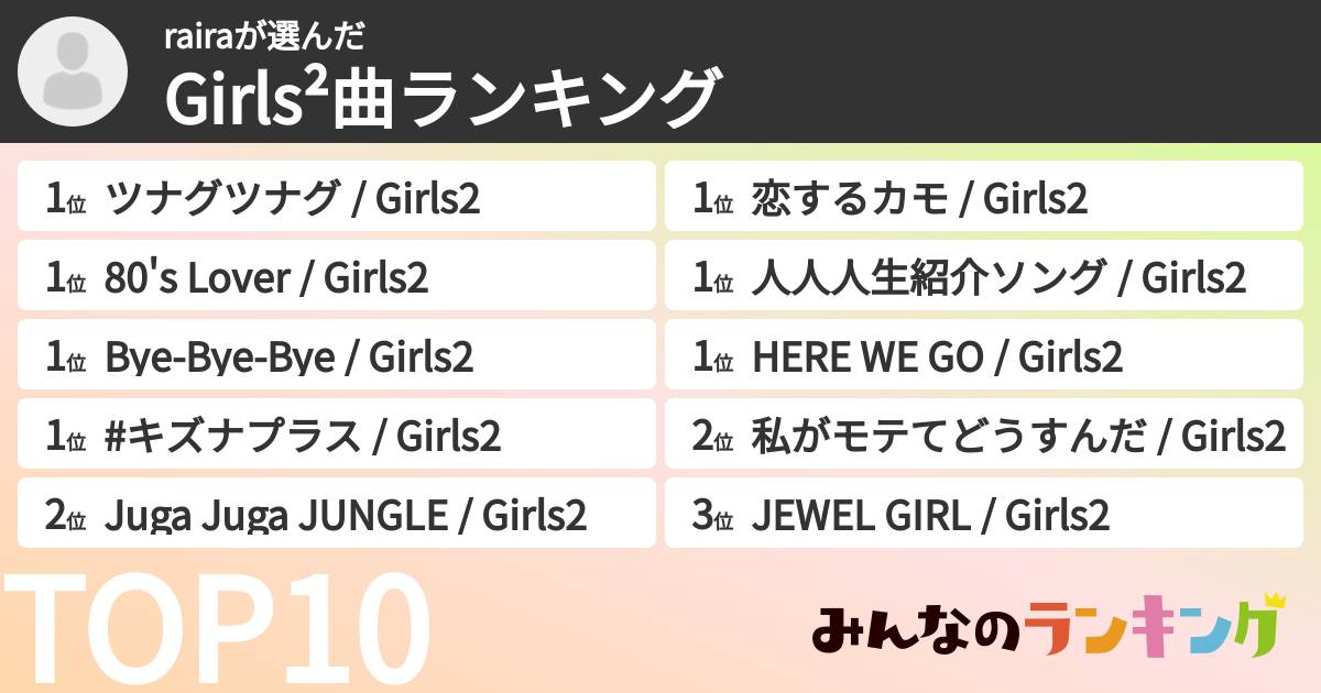 rairaさんの「Girls²曲ランキング」
