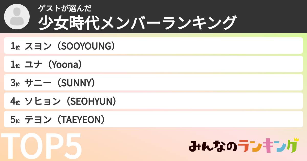 ゲストさんの「少女時代メンバーランキング」