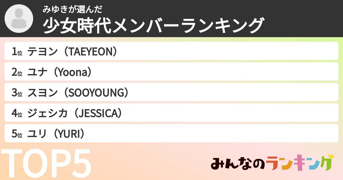 みゆきさんの「少女時代メンバーランキング」