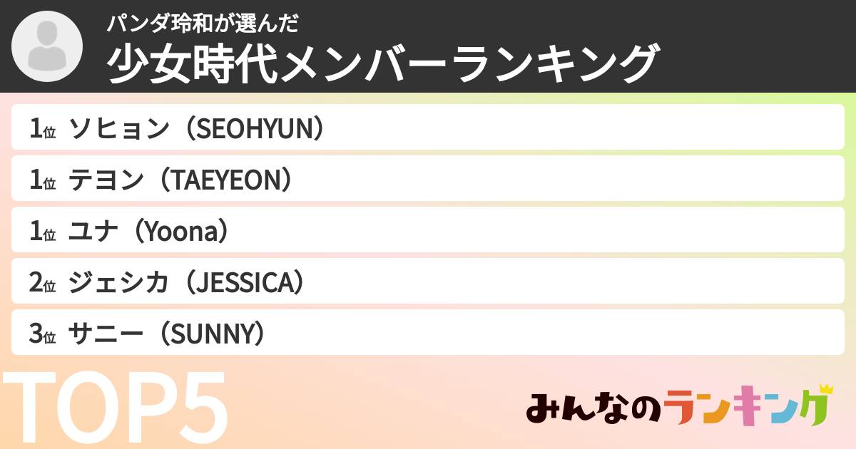 パンダ玲和さんの「少女時代メンバーランキング」