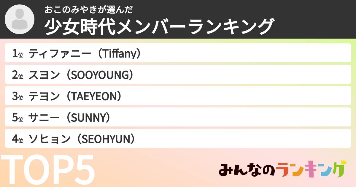 おこのみやきさんの「少女時代メンバーランキング」