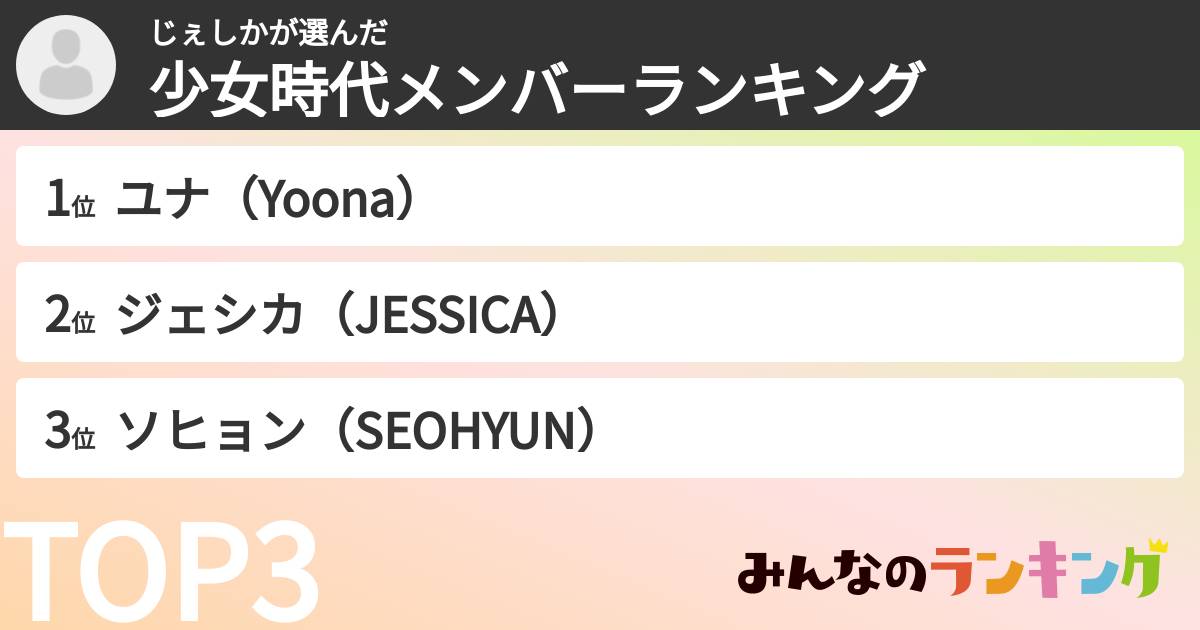じぇしかさんの「少女時代メンバーランキング」