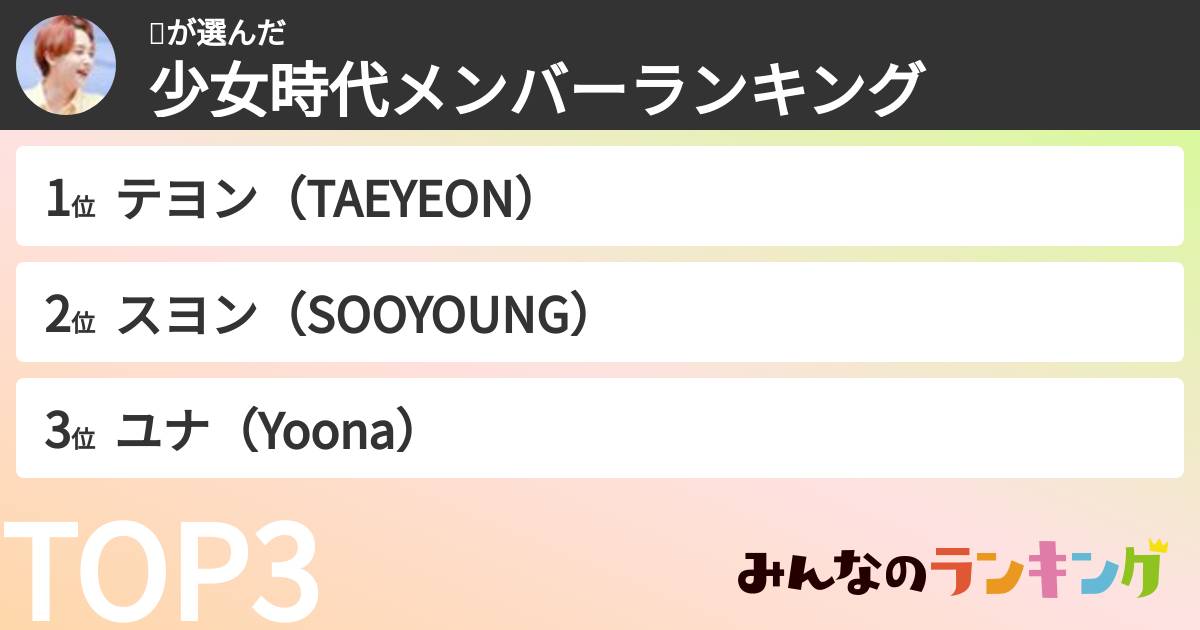 리さんの「少女時代メンバーランキング」