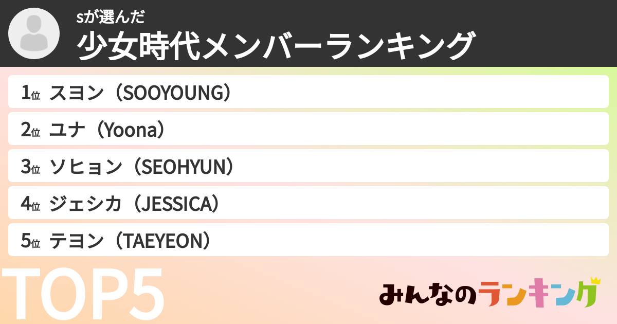sさんの「少女時代メンバーランキング」