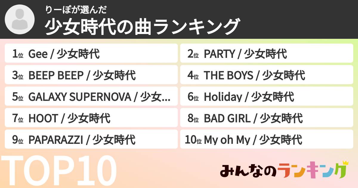 りーぽさんの「少女時代の曲ランキング」