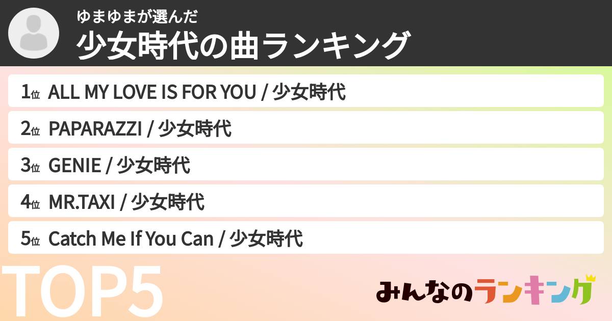 ゆまゆまさんの「少女時代の曲ランキング」