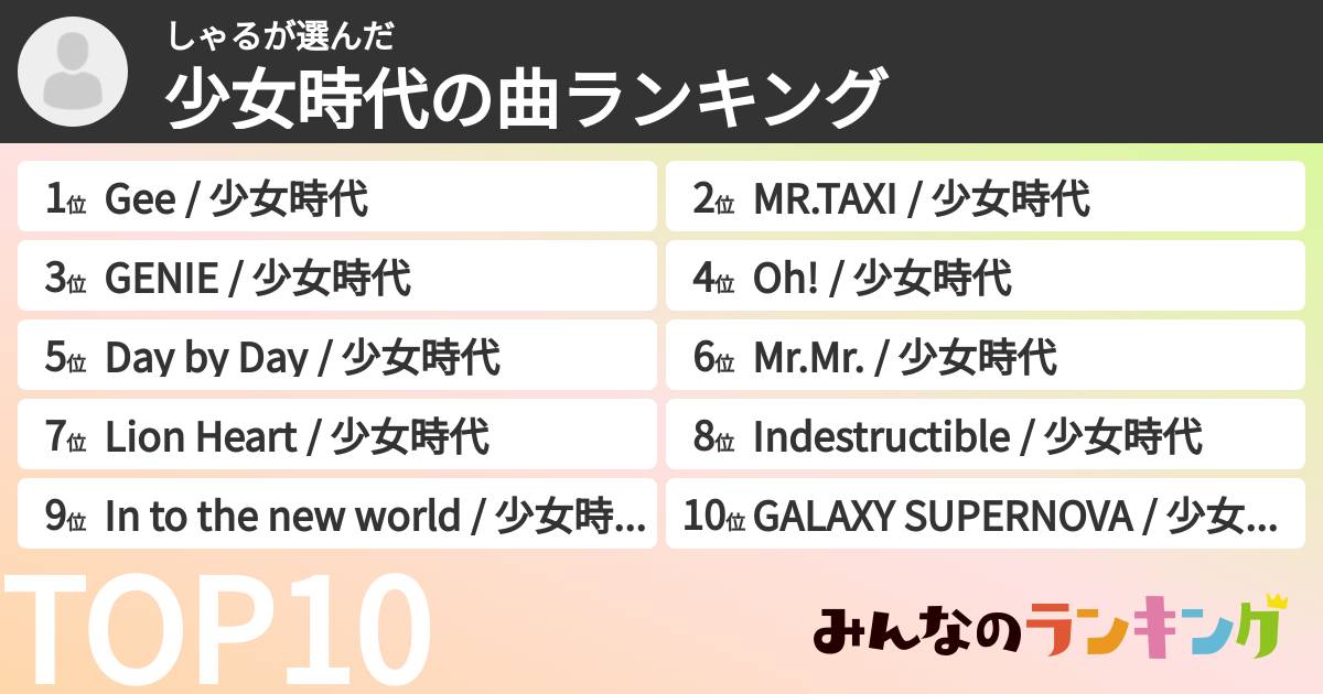 しゃるさんの「少女時代の曲ランキング」