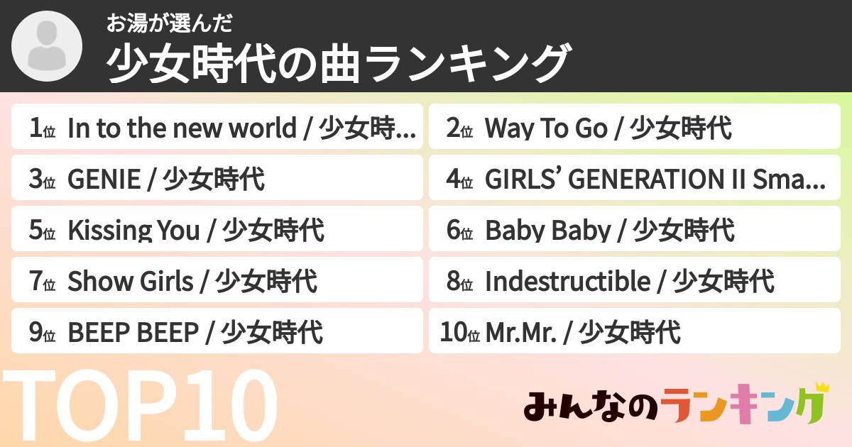 お湯さんの「少女時代の曲ランキング」