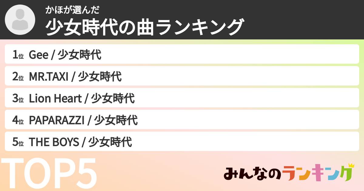 かほさんの「少女時代の曲ランキング」