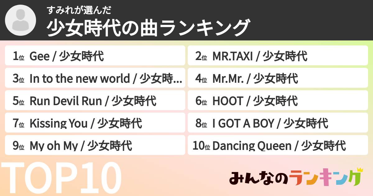 すみれさんの「少女時代の曲ランキング」