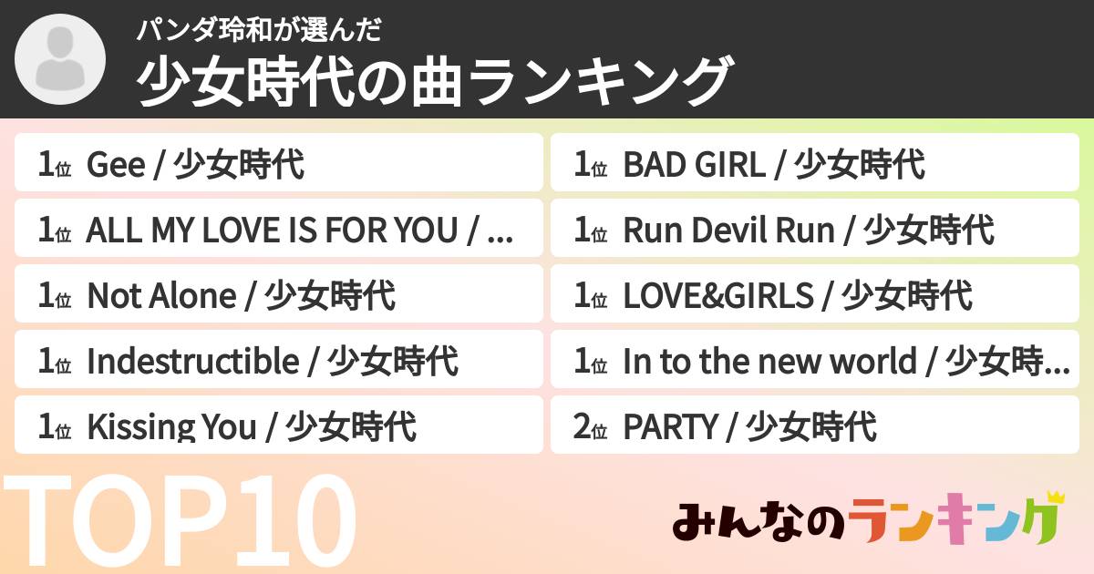 パンダ玲和さんの「少女時代の曲ランキング」
