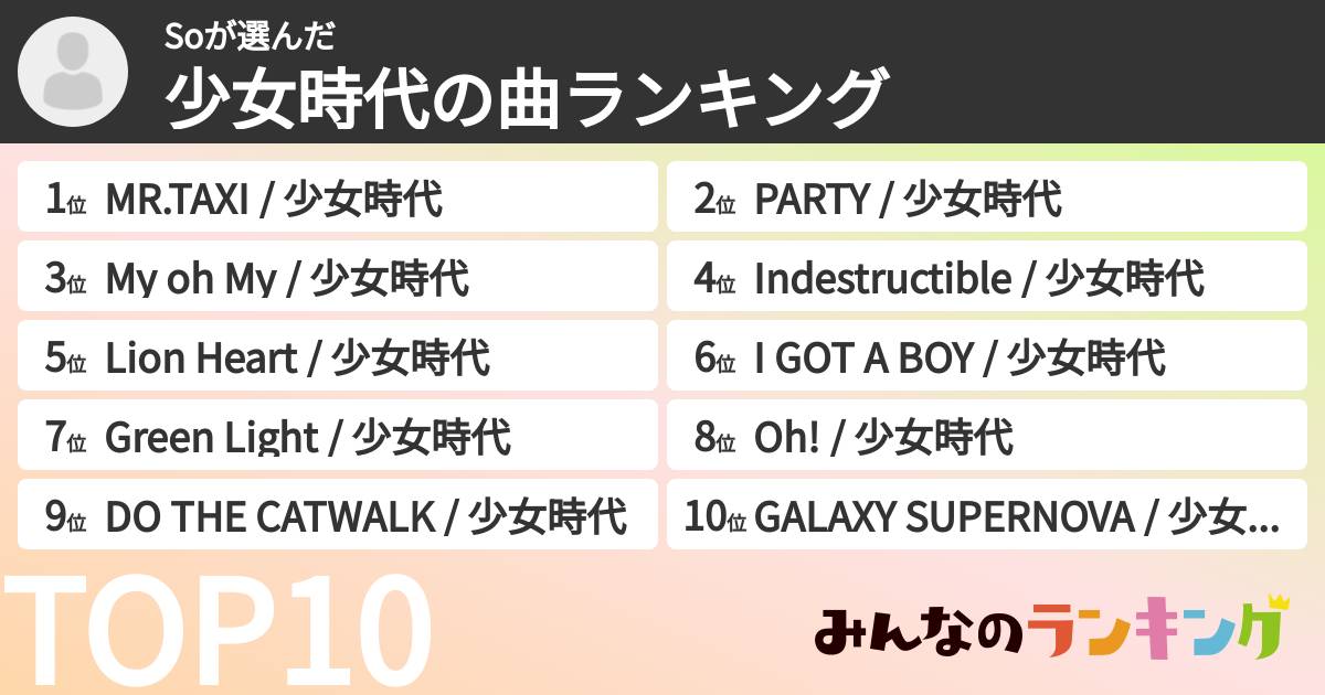 Soさんの「少女時代の曲ランキング」