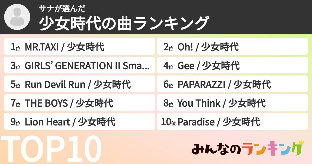 サナさんの「少女時代の曲ランキング」