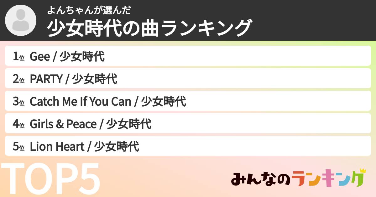 よんちゃんさんの「少女時代の曲ランキング」