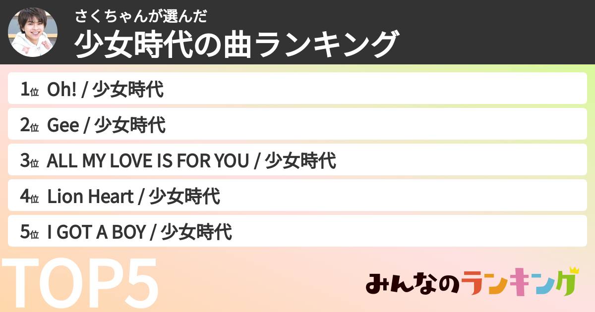 さくちゃんさんの「少女時代の曲ランキング」