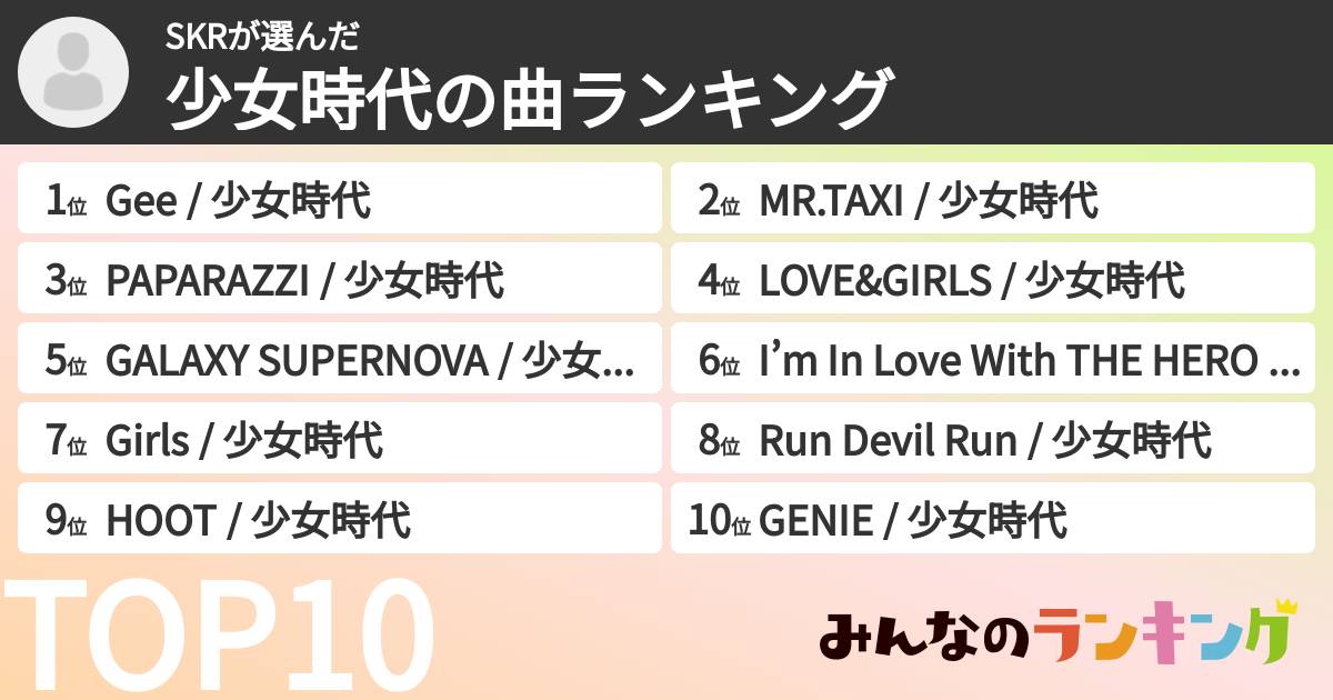 SKRさんの「少女時代の曲ランキング」