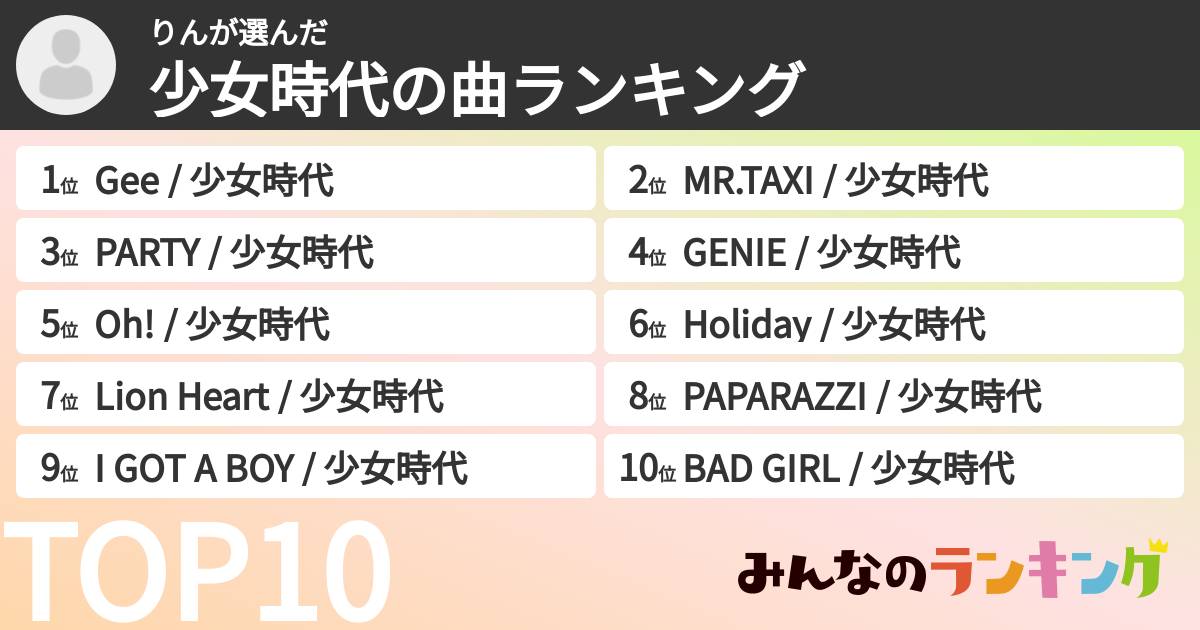 りんさんの「少女時代の曲ランキング」