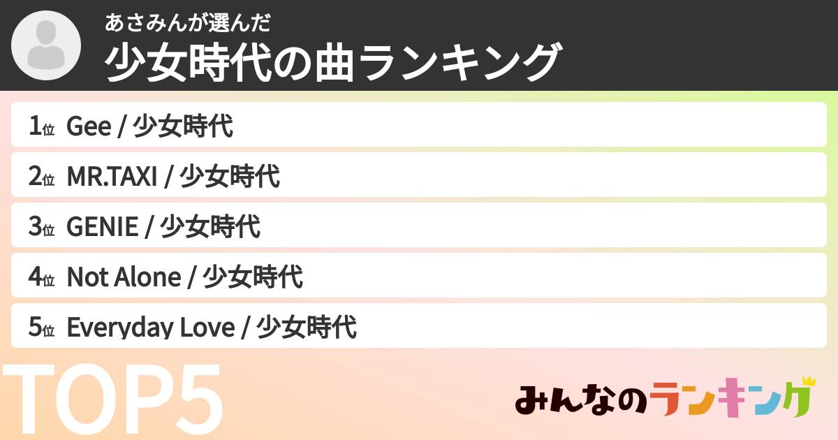 あさみんさんの「少女時代の曲ランキング」