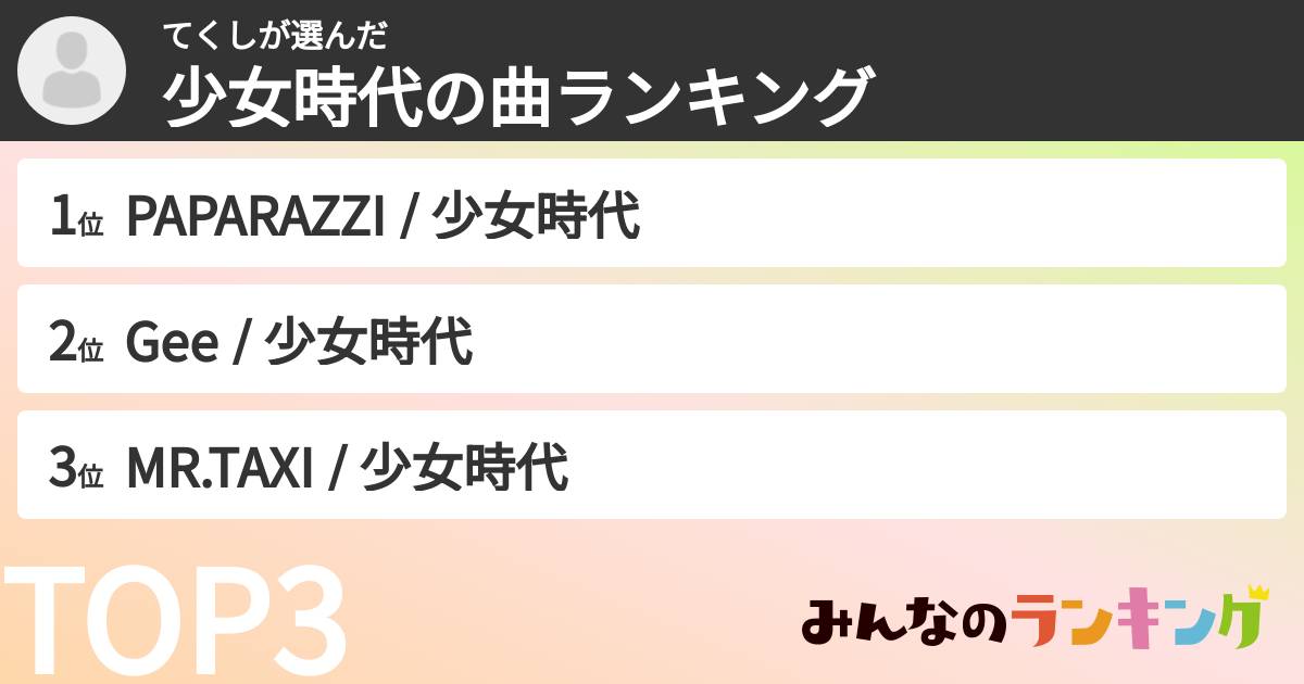 てくしさんの「少女時代の曲ランキング」