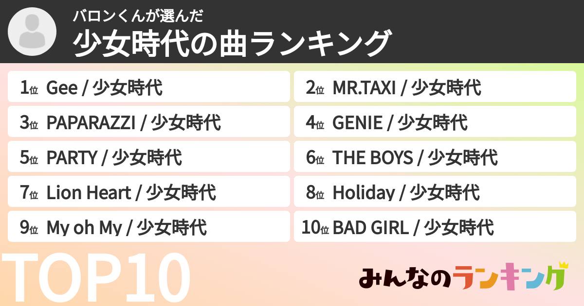 バロンくんさんの「少女時代の曲ランキング」