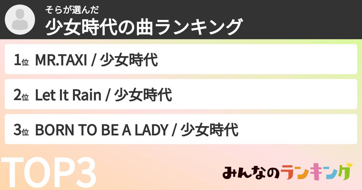 そらさんの「少女時代の曲ランキング」