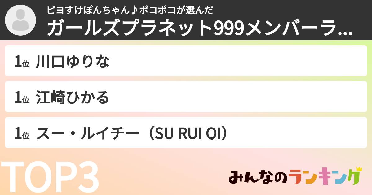 ピヨすけぽんちゃん♪ポコポコさんの「ガールズプラネット999メンバーランキング」