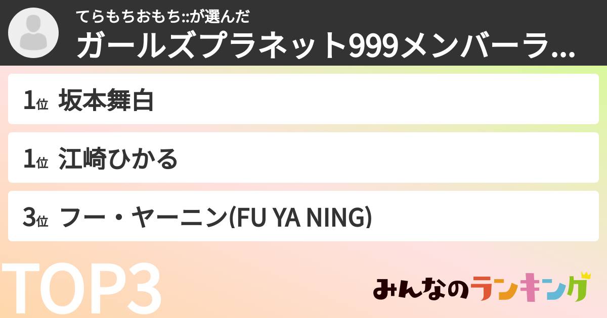てらもちおもち::さんの「ガールズプラネット999メンバーランキング」