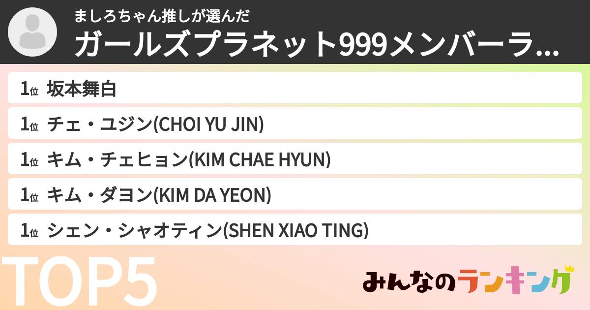 ましろちゃん推しさんの「ガールズプラネット999メンバーランキング」