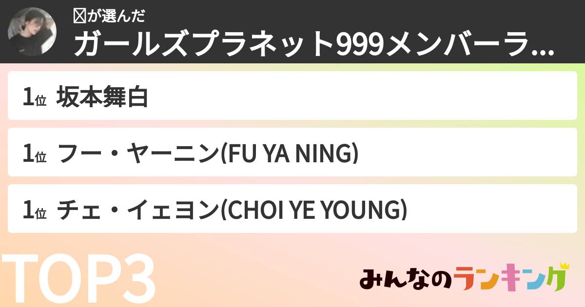 ❤︎さんの「ガールズプラネット999メンバーランキング」