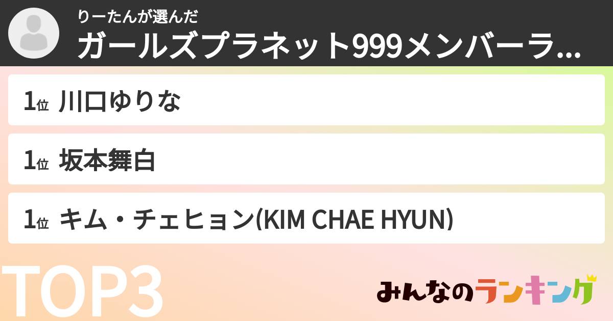 りーたんさんの「ガールズプラネット999メンバーランキング」