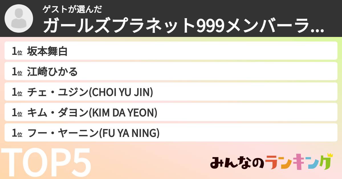 ゲストさんの「ガールズプラネット999メンバーランキング」