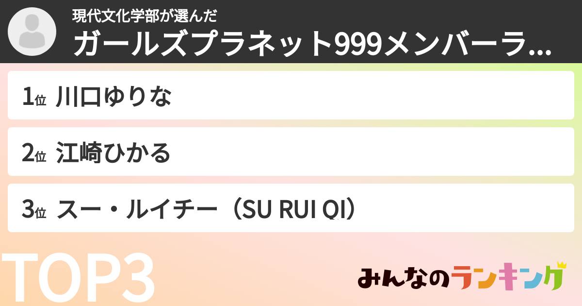 現代文化学部さんの「ガールズプラネット999メンバーランキング」