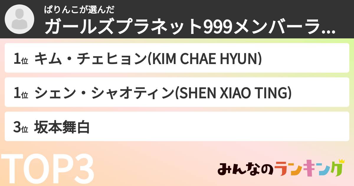 ぱりんこさんの「ガールズプラネット999メンバーランキング」