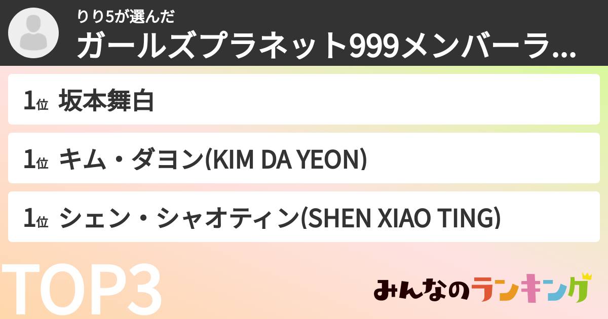 りり5さんの「ガールズプラネット999メンバーランキング」