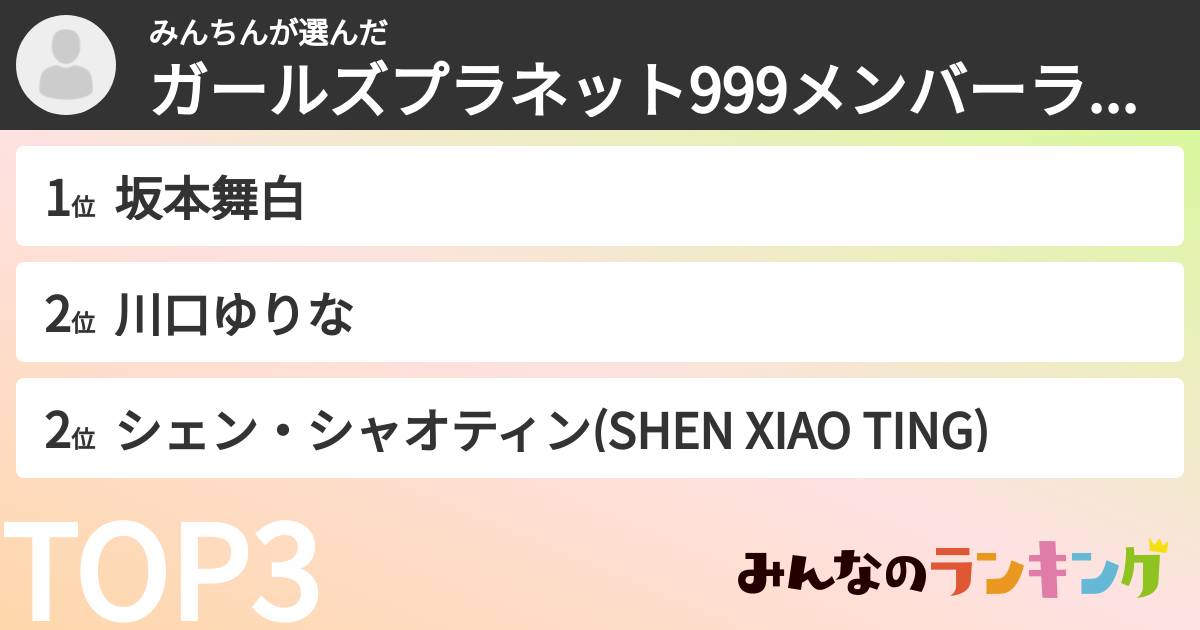 みんちんさんの「ガールズプラネット999メンバーランキング」