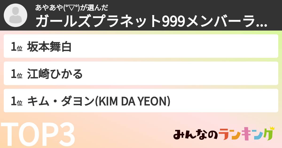 あやあや(°▽°)さんの「ガールズプラネット999メンバーランキング」