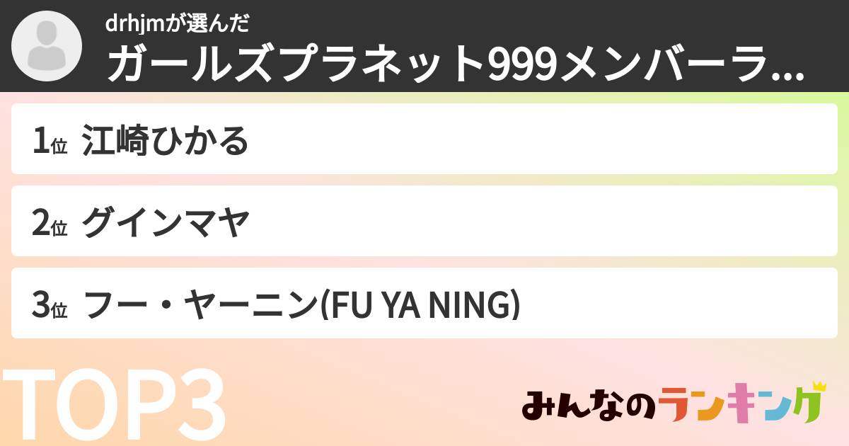 drhjmさんの「ガールズプラネット999メンバーランキング」