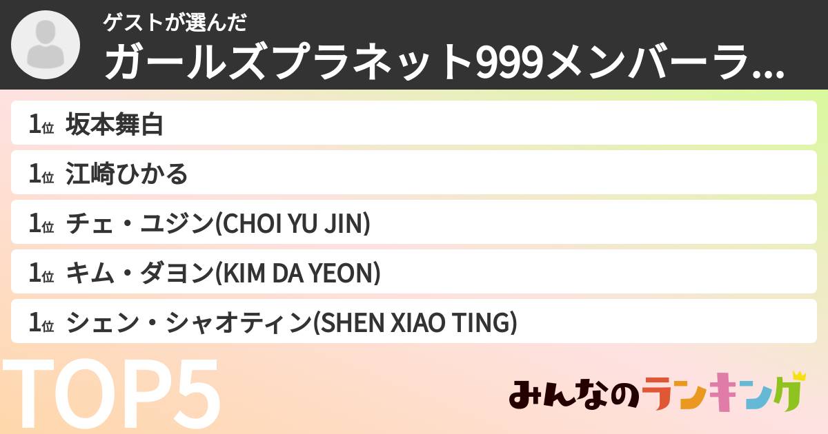 ゲストさんの「ガールズプラネット999メンバーランキング」