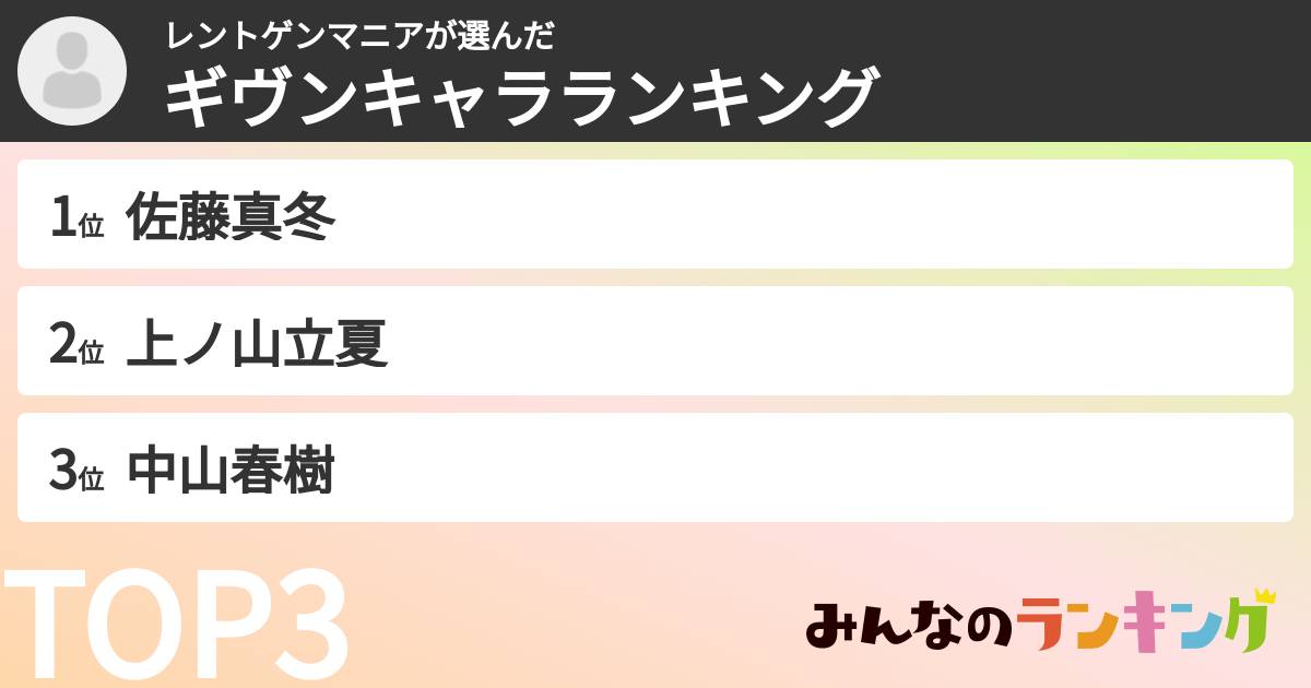 レントゲンマニアさんの「ギヴンキャラランキング」