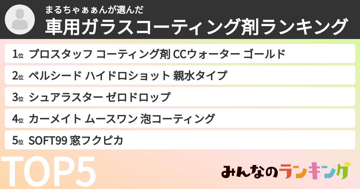 まるちゃぁぁんさんの「車用ガラスコーティング剤ランキング」