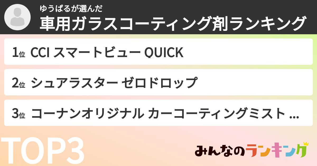 ゆうぱるさんの「車用ガラスコーティング剤ランキング」