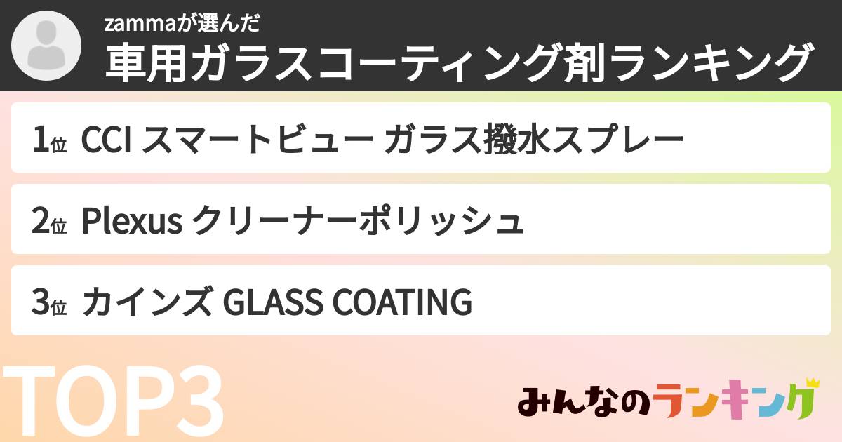 zammaさんの「車用ガラスコーティング剤ランキング」