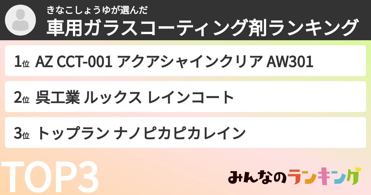 きなこしょうゆさんの「車用ガラスコーティング剤ランキング」
