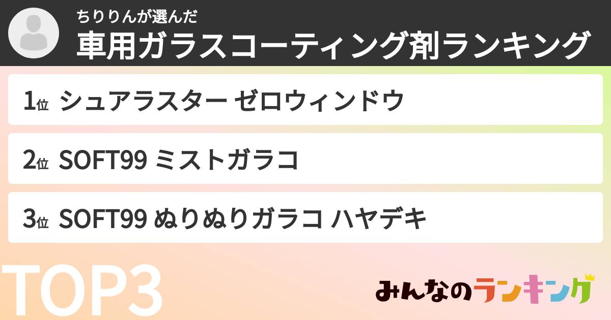 ちりりんさんの「車用ガラスコーティング剤ランキング」