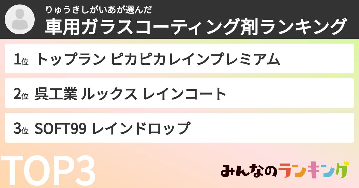りゅうきしがいあさんの「車用ガラスコーティング剤ランキング」
