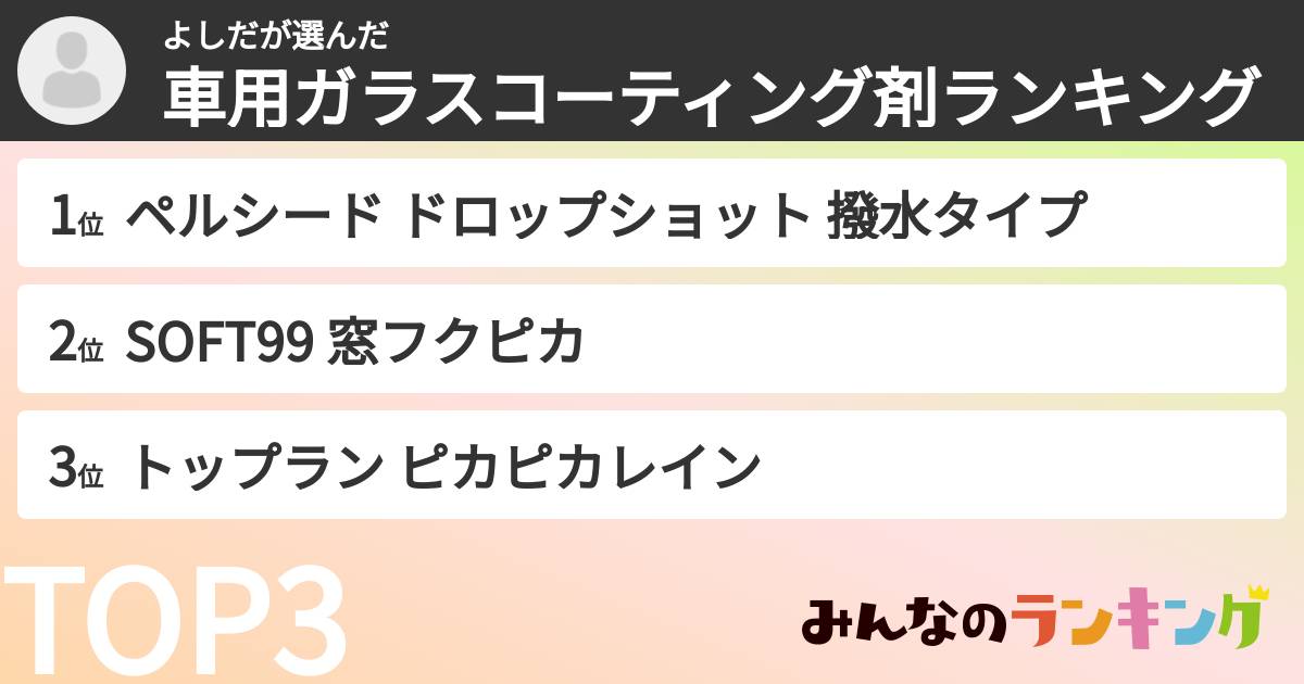 よしださんの「車用ガラスコーティング剤ランキング」