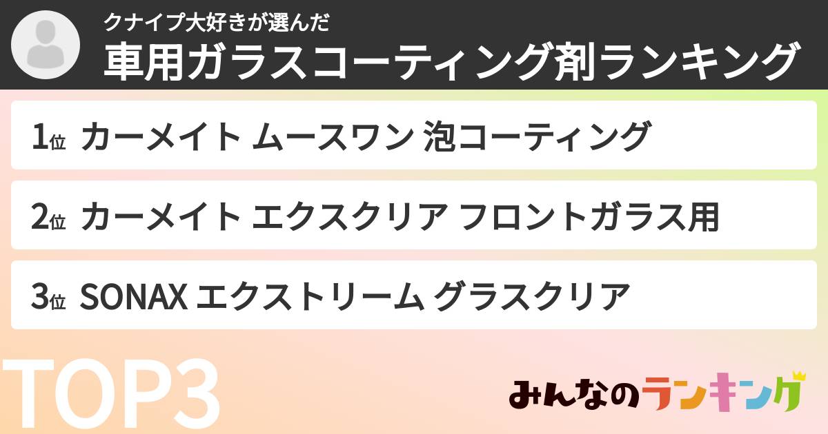 クナイプ大好きさんの「車用ガラスコーティング剤ランキング」
