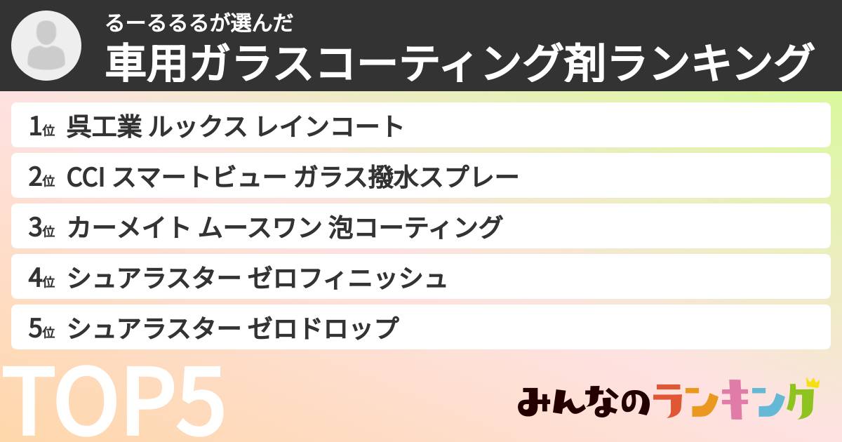 るーるるるさんの「車用ガラスコーティング剤ランキング」