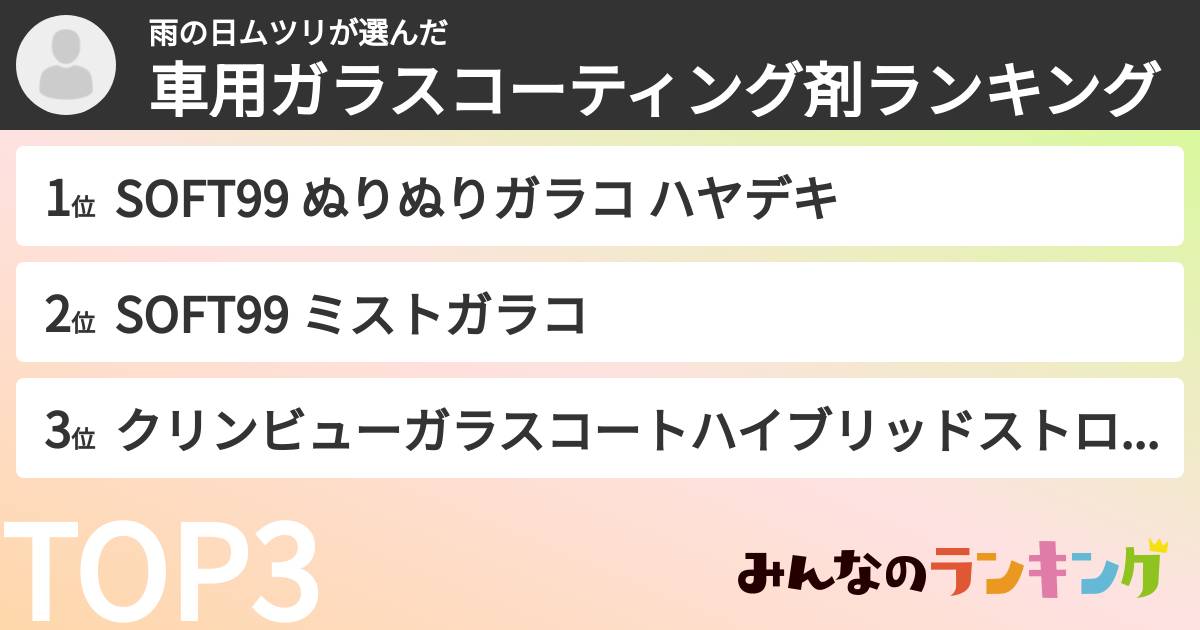 雨の日ムツリさんの「車用ガラスコーティング剤ランキング」